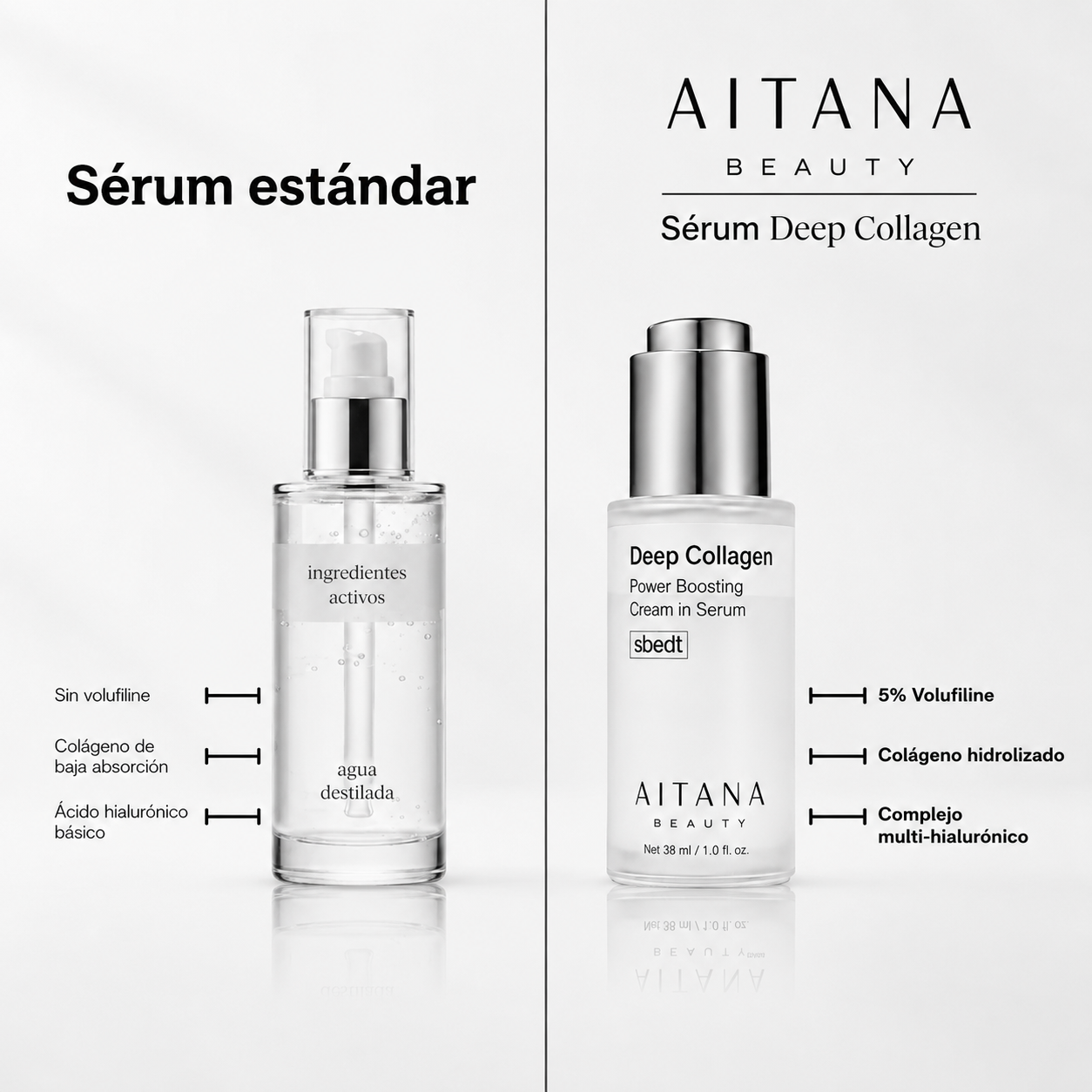 Sérum coreano de colágeno para piel madura