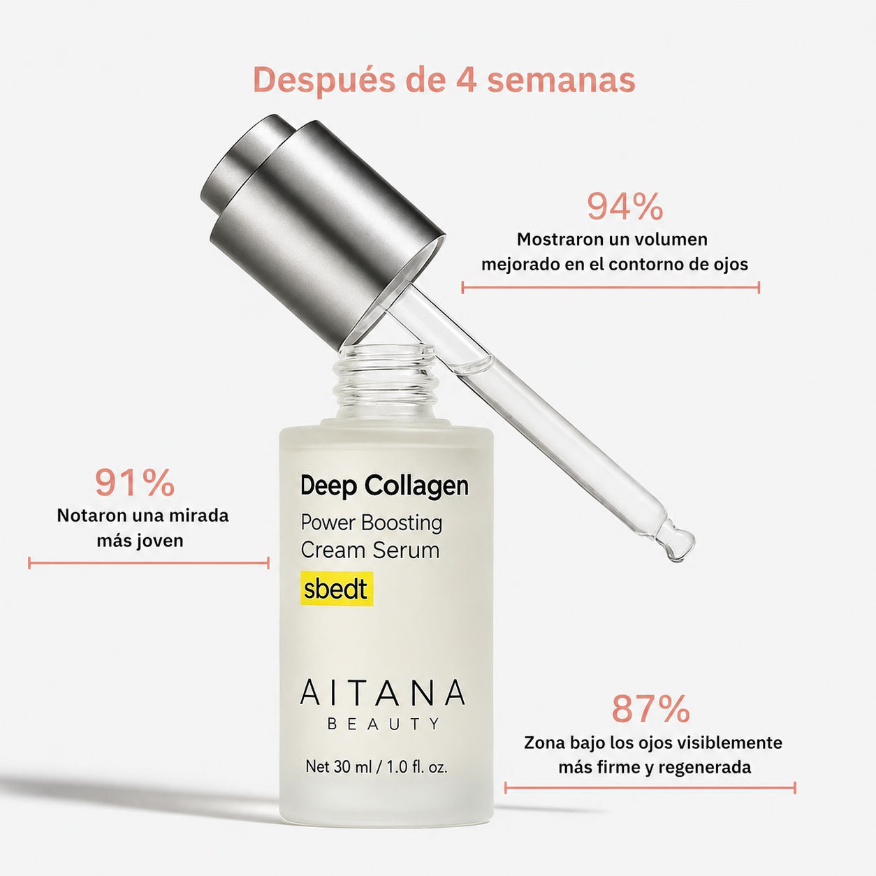 Sérum coreano de colágeno para piel madura