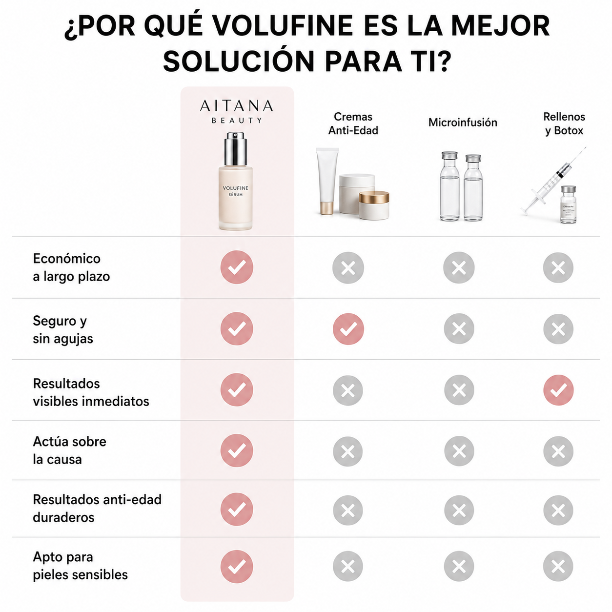 Aitana Beauty